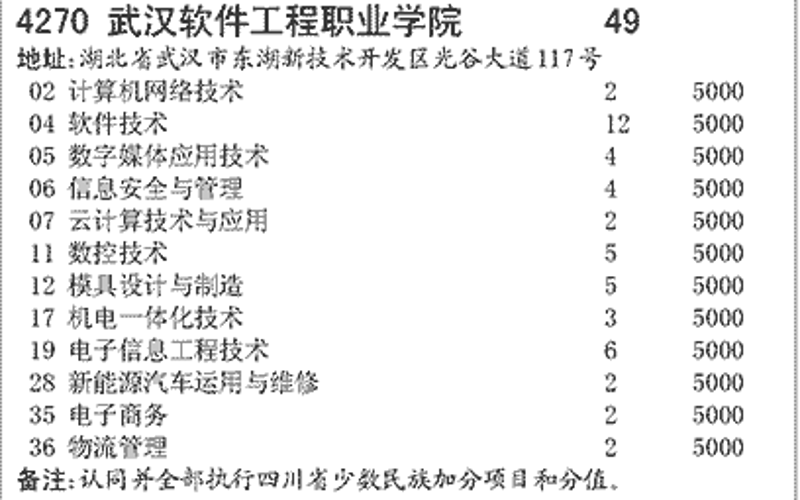 科技驱动未来:骉鑫科技引领行业潮流