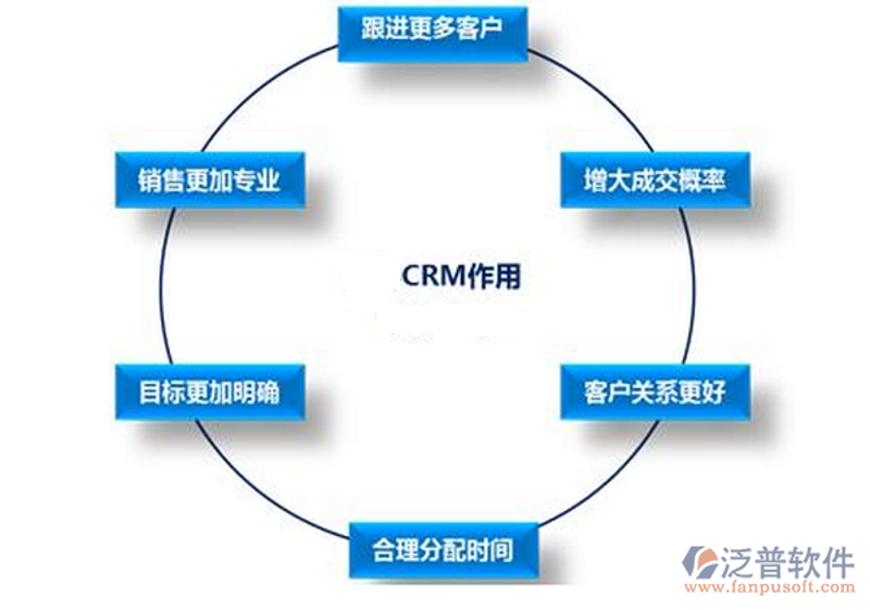 武汉软件开发行业:从传统走向智能化